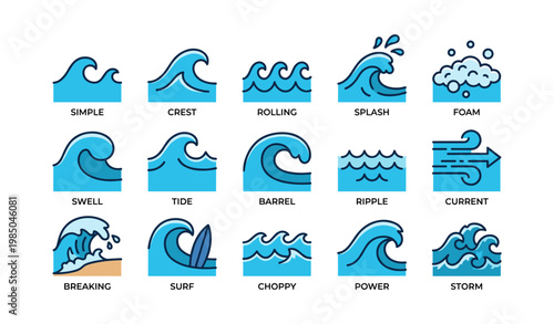 Wave icons illustrating various ocean and surf conditions in simplistic blue graphics