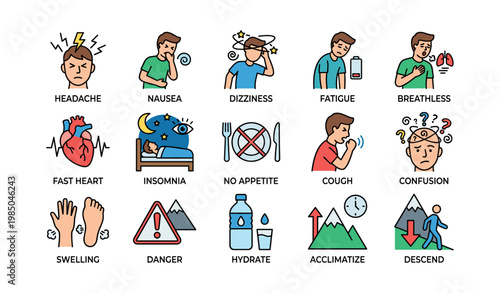 Symptoms of altitude sickness with icons for headache, insomnia, fatigue, nausea, breathlessness