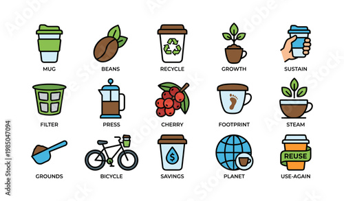 Sustainable coffee concepts: mug, recycle symbols, footprint, growth and more