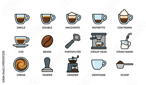 Illustrated guide to coffee drinks and equipment: espresso to cappuccino