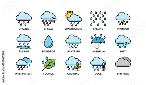 Illustrated weather icons depicting various types of rainfall and conditions
