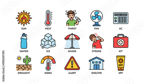 Heatwave safety icons: thirst, sun, and cooling tips for hot weather awareness