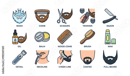 Beard grooming essentials: tools and products for comprehensive care