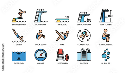 Diving symbols: springboard, platform, tuck jump, pike, somersault, cannonball, lifeguard equipment