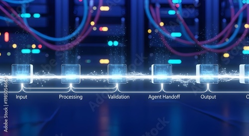 Wide Horizontal AI Agent Pipeline Featuring Text Labels Input Processing Validation Agent Handoff Output Across Connected Nodes – Intelligent Workflow Automation System