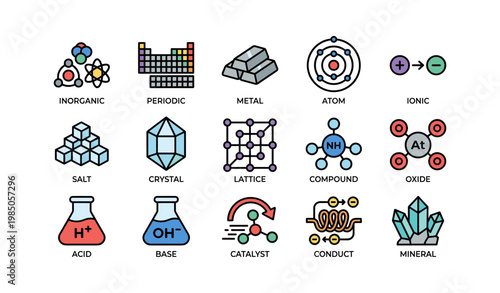 Chemistry symbols and concepts: periodic table, ionic bonds, molecules, catalysts, crystals