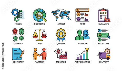 Business management icons: sourcing, market analysis, vendor selection, and performance monitoring