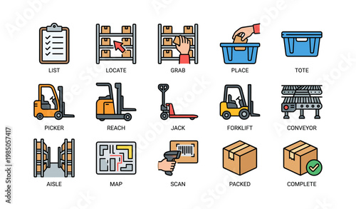 Warehouse automation icons: inventory management and equipment