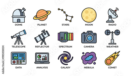 Astronomical tools and phenomena: telescope, stars, galaxy, spectrum, weather