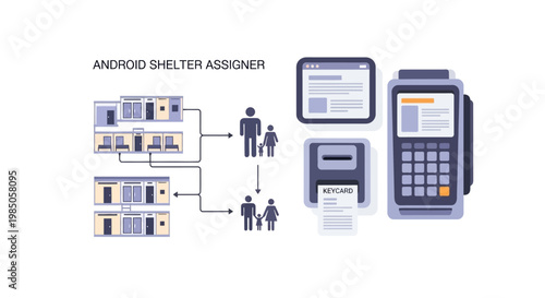 Android Shelter Assignment System for Homeless People and Families