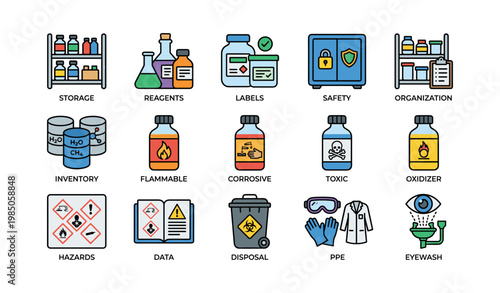 Chemical safety icons: storage, labels, hazards, ppe, disposal, reagents, inventory, organization