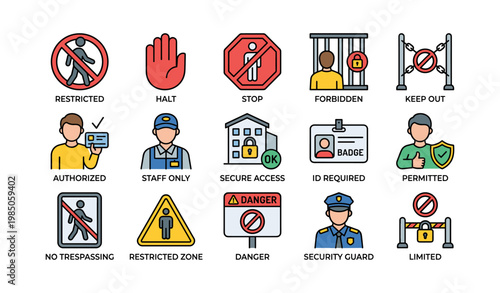 Security and access control icons: restricted, authorized, warning, permitted, limited