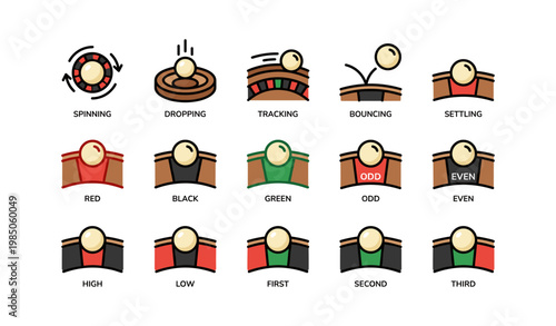 Casino roulette icons set featuring spinning, dropping, and tracking balls