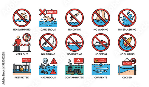 Water safety signs: no swimming, diving, fishing, boating, jetski, surfing - caution, hazardous, restricted areas