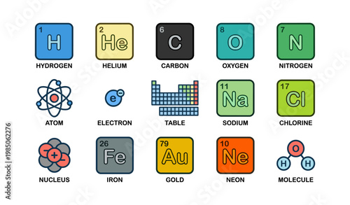 Colorful element icons and atomic symbols including hydrogen and oxygen