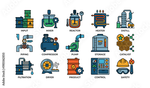 Industrial process icons: mixer, reactor, heater, distill, piping, compressor, pump