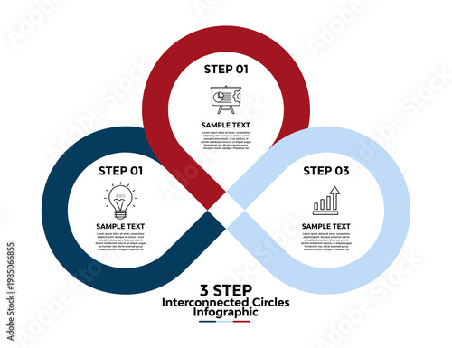 Interconnected circles infographic with 3 business step options, for web visuals, banners, annual reports, slides, marketing communications. Editable vector illustration