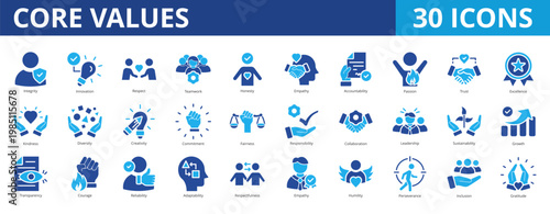 Core values icon pack collection set for business management and leadership. With integrity, innovation, teamwork, perseverance, empathy, accountability, adaptability, trust, excellence, kindness