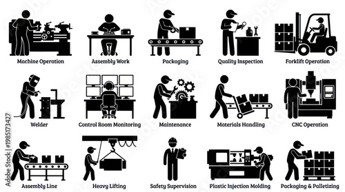 Industrial and Factory Production Process Worker Glyph Icons Set