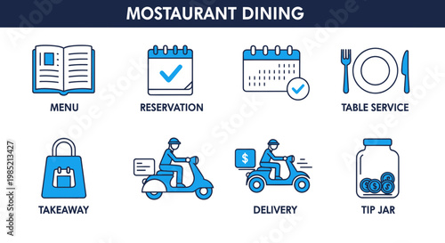Restaurant Dining Icons: Menu, Reservation, Table Service, Takeaway, Delivery, Tip Jar