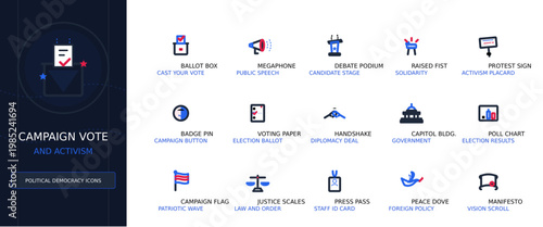Political Campaign and Voting Vector Icon Set, Minimalist Outline UI Elements for Democracy and Activism
