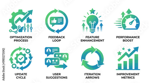A vector set of business icons illustrating optimization process and performance boost through feature enhancement and user suggestions.