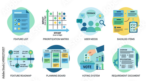 A vector set of business planning and development icons featuring a feature list, product roadmap, user needs, and planning board for strategic organization and requirement documentation.