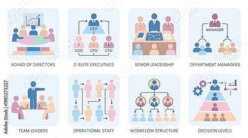 A comprehensive vector set of business hierarchy icons depicting various corporate roles and structures.