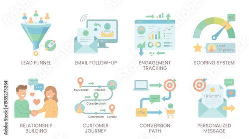 A vector set of colorful business icons illustrating lead generation, customer journey, and marketing strategies.
