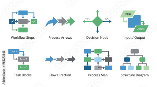 Vector set of business process workflow steps and structure diagrams with task blocks and process maps