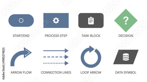 A collection of flowchart vector set icons depicting various process steps and decision symbols used in business and technology.