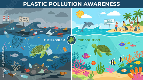 Infographic comparing ocean plastic pollution problem with environmental conservation solutions featuring marine life and beach cleanup