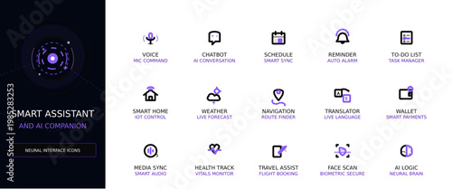 Smart Assistant and AI Companion Vector Icon Set, Minimalist Outline UI Elements for Neural Interface
