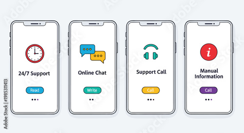 Four smartphone screens displaying customer support options including 24/7 service, online chat, support call, and manual information.