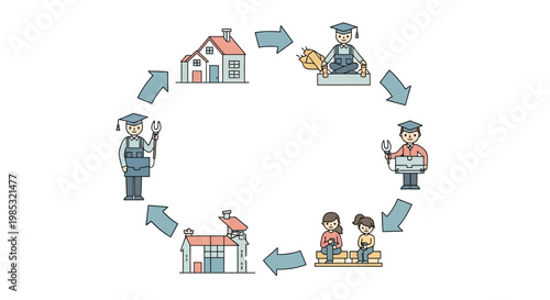 People working in various professions daily.