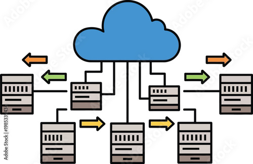 Cloud Computing Network Data Transfer Servers Connection