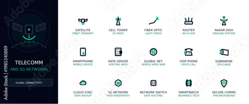 Telecommunications and 5G Networks Vector Icon Set, Minimalist Outline UI Elements for Global Connectivity
