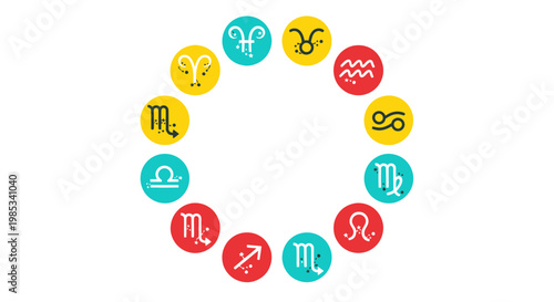 Zodiac Signs Wheel Horoscope Astrology Symbols Circle Vector
