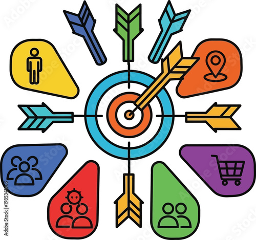 Target Marketing Strategy with Customer Segments and Goals