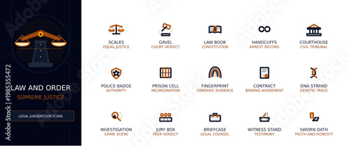 Law and Order Vector Icon Set, Minimalist Outline UI Elements for Legal Jurisdiction
