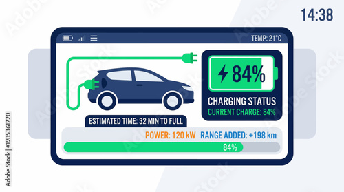 Electric vehicle charging station interface on screen