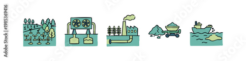 Hand-drawn vector icons illustrating natural resources, industrial processes, and environmental themes.