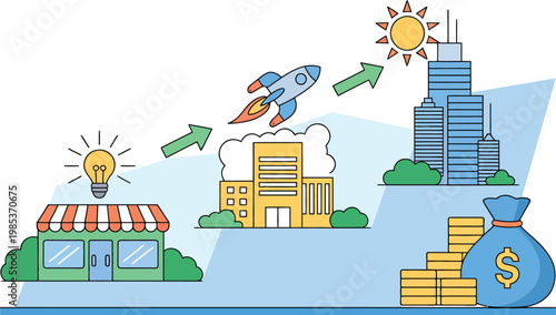 The journey of a business from startup to corporate success and financial growth, vector concept showing progression stages, rising charts, and evolving office structures, 