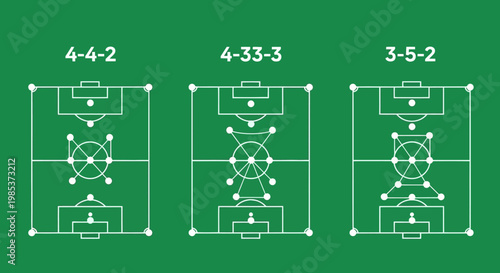 Soccer football tactics board formations.