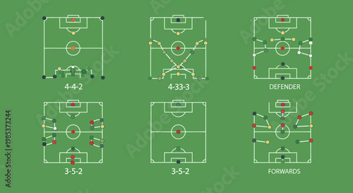 Soccer formations and tactics boards.