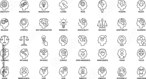 Creative idea innovation line icon set including lightbulb thinking brainstorming inspiration strategy outline vector collection