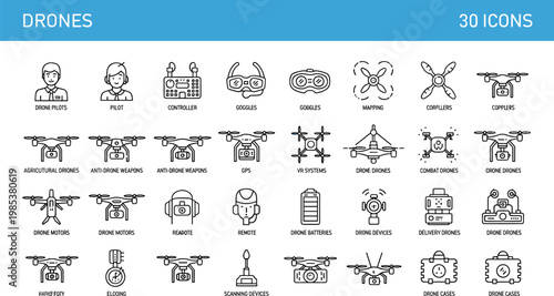 Drone technology line icon set including quadcopter aerial photography remote control UAV flight outline vector collection