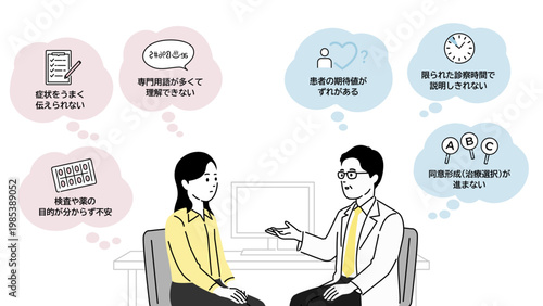 患者と医師の悩みの吹き出しイラスト、診察室シーン