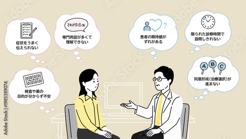 患者と医師の悩みの吹き出しイラスト、診察室シーン
