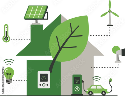 Smart home ecosystem intricate green energy and technology solutions demonstrate interconnected sustainability, evolving like an amoeba under microscope